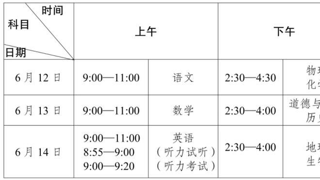 迪马济奥：小基恩合同在2025年到期，尤文希望欧洲杯后和他续约