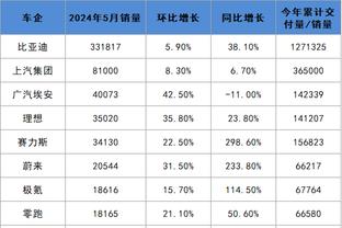 beplay登录beplay品牌截图4