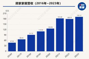 美记：贝西赛季报销 马刺已经申请130万美元的伤病特例